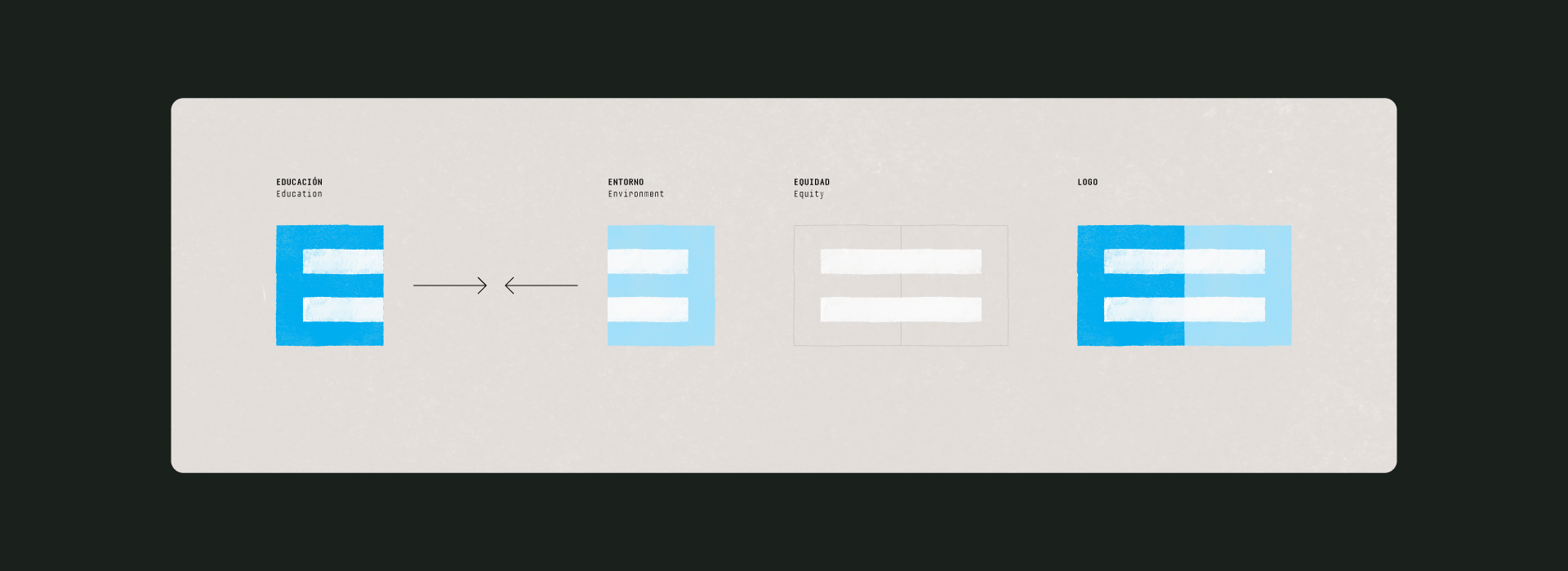 Visual content from Canal Encuentro, a case study by The Negra.